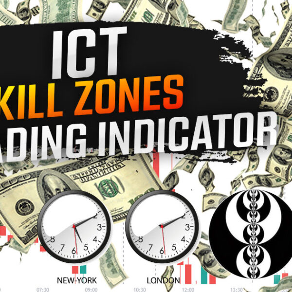 ICT Kill Zone Indicator